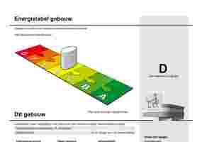 Hardwareweg 14